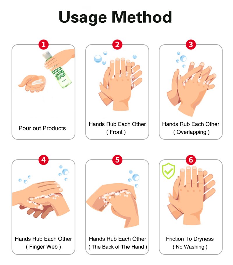 Portable Waterless Hand Sanitizer (1)